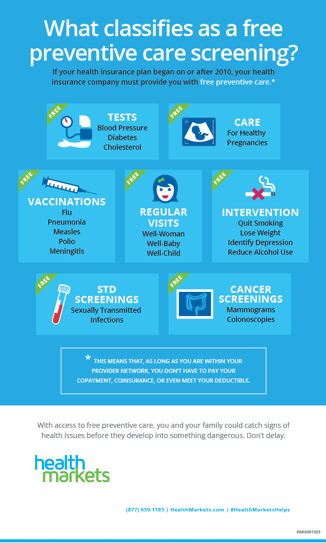Preventive Care is Vital to Your Health [INFOGRAPHIC]